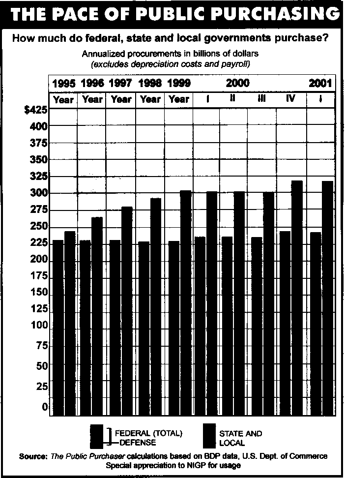 pace.GIF (62083 bytes)